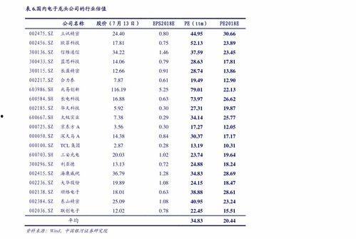 黑料-今日黑料 明星价格表,今日黑料明星价格表深度解析